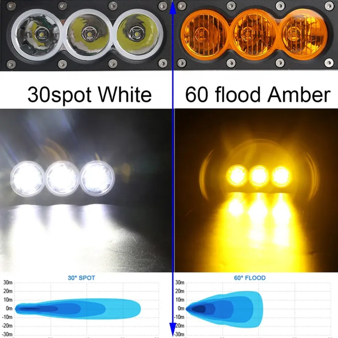 ICONIK VORTEX 32" 180W Led Light Bar
