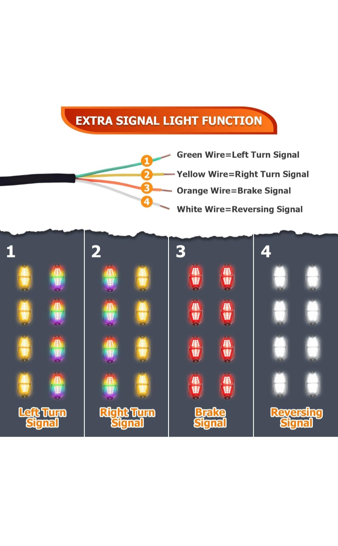 Rock Light Pods Aluminum LED Rock Lights, 210° Wide Angle RGB Rock Lights for ATV UTV OFF-ROAD vehicles