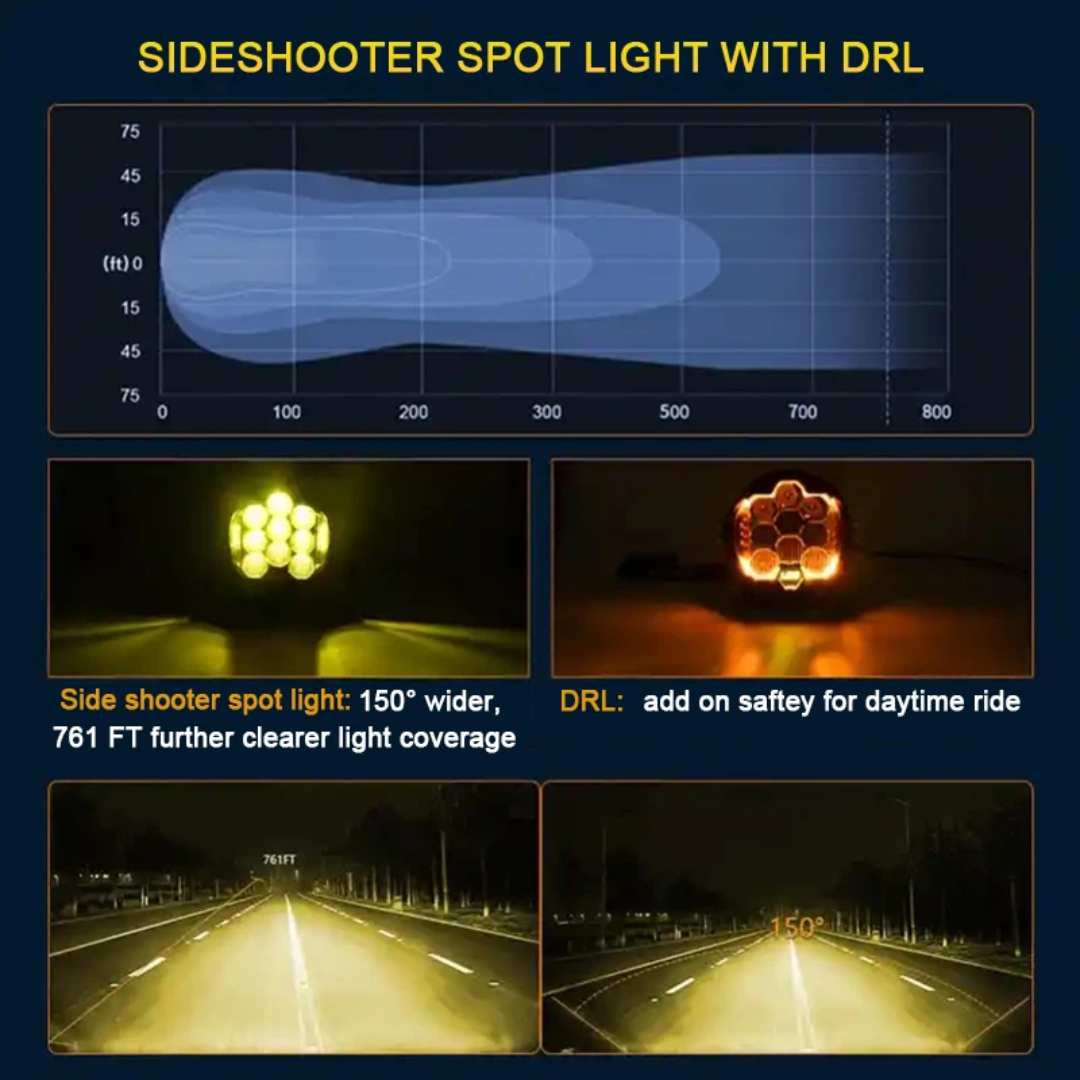 12V 3" and 5"  Round LED Work Light White Yellow DRL Driving Fog Lamp Off Road LED Light Strobe