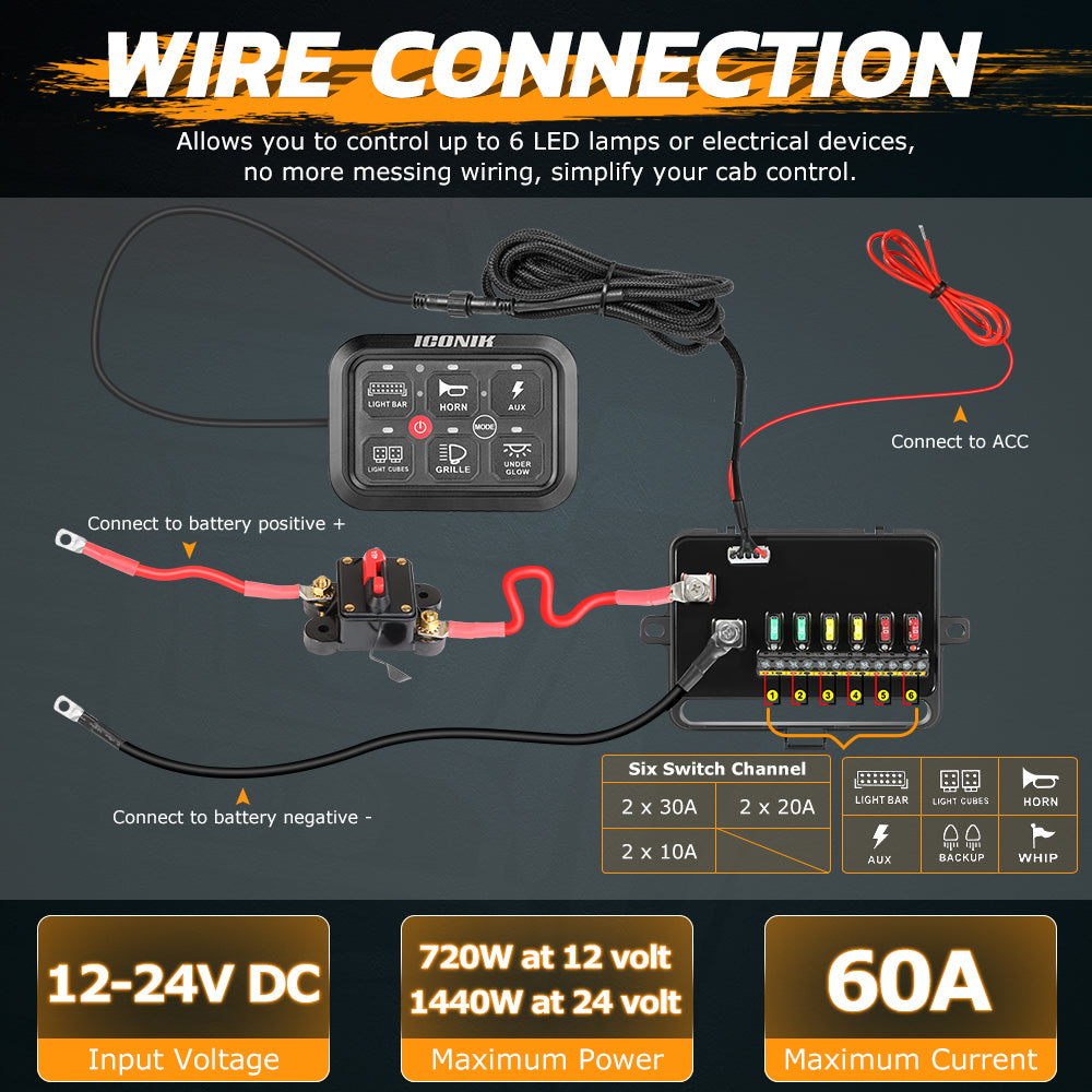 6 Gang RGB Switch Panel With Bluetooth APP Toggle/ Momentary/ Pulsed Mode Supported
