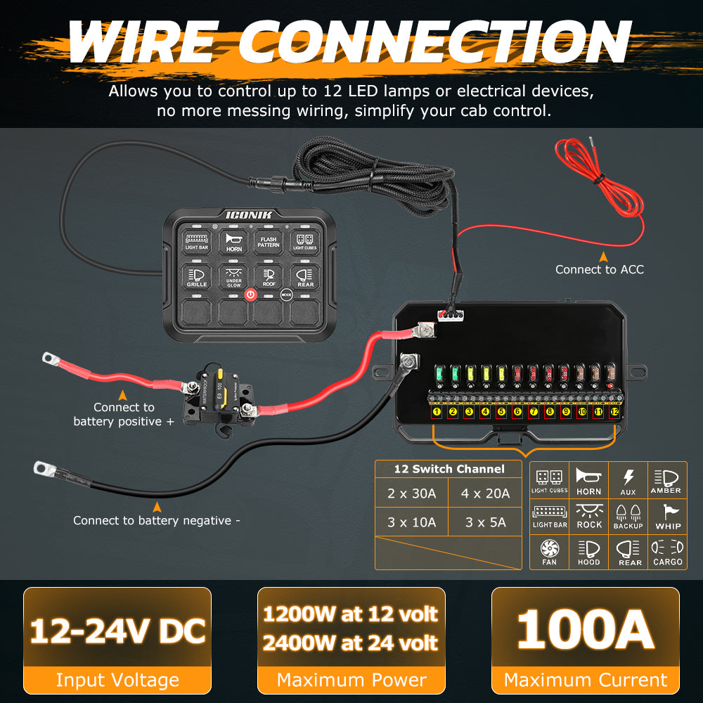 12 Gang RGB Switch Panel With Bluetooth APP Toggle/ Momentary/ Pulsed Mode Supported