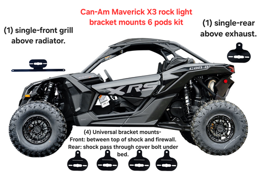 Rock light bracket mounts kits for Can-Am Maverick X3