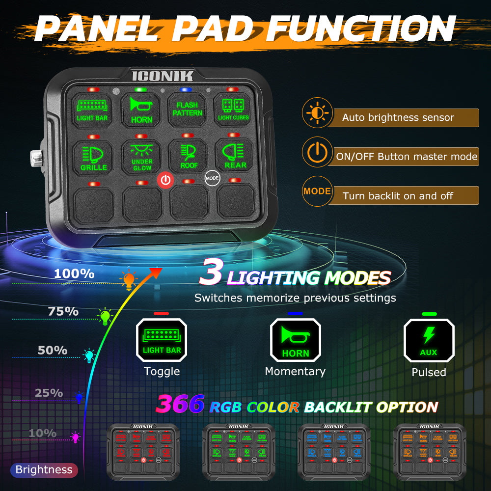 12 Gang RGB Switch Panel With Bluetooth APP Toggle/ Momentary/ Pulsed Mode Supported