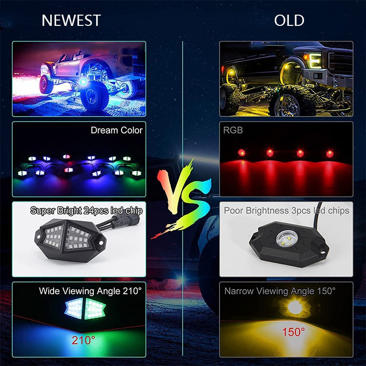 Rock Light Pods  Aluminum LED Rock Lights, 210° Wide Angle RGB Rock Lights for ATV UTV OFF-ROAD vehicles