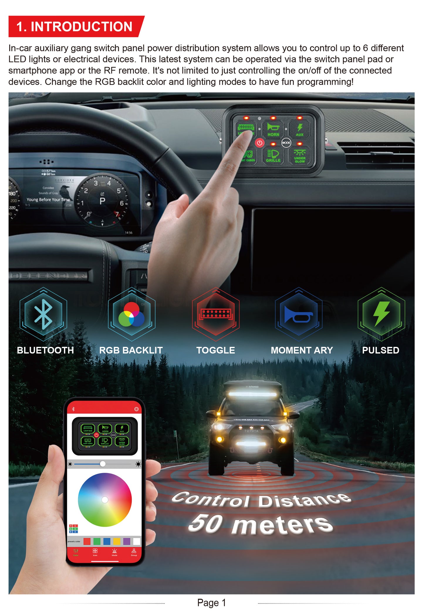 6 Gang RGB Switch Panel With Bluetooth APP Toggle/ Momentary/ Pulsed Mode Supported