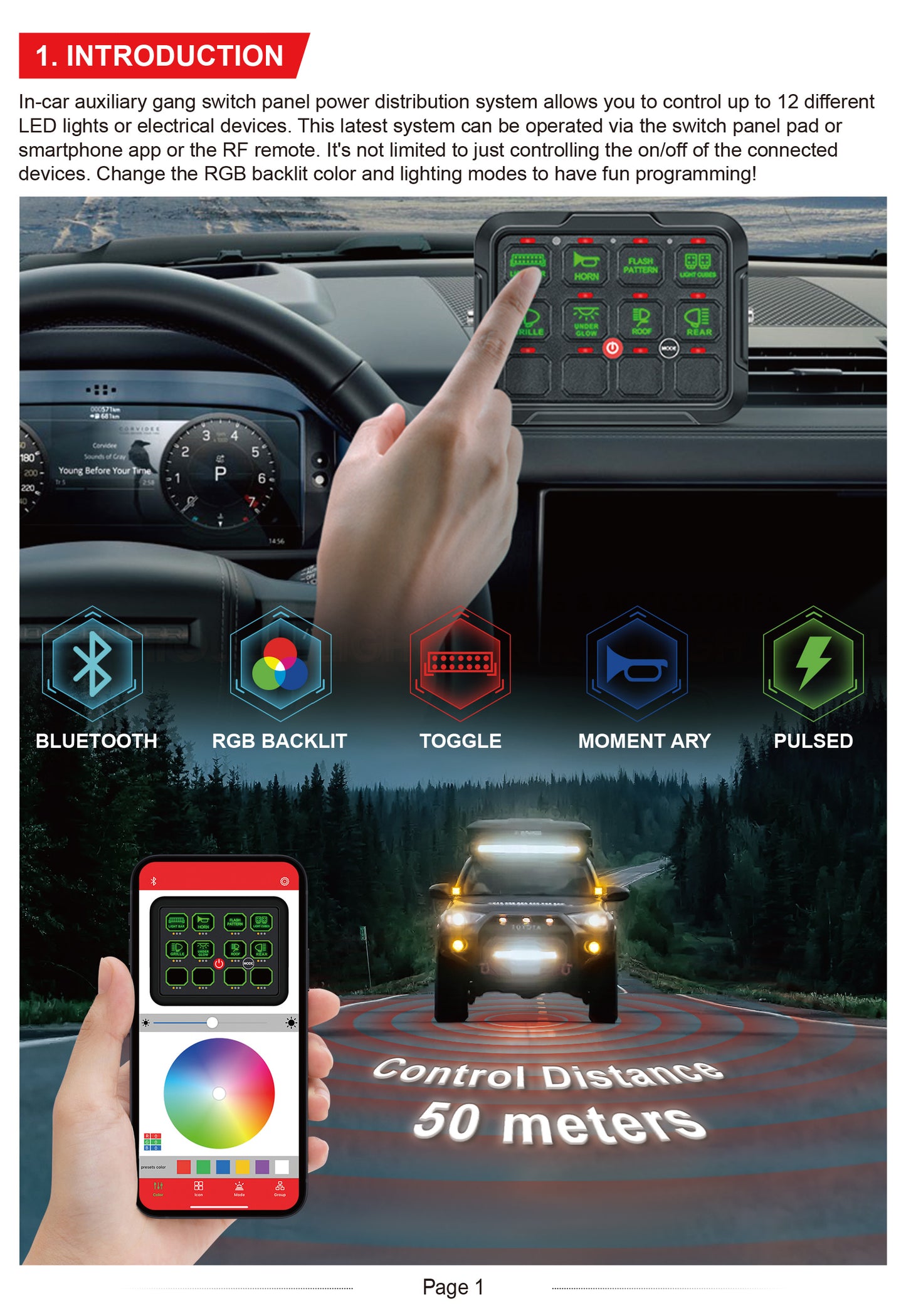 12 Gang RGB Switch Panel With Bluetooth APP Toggle/ Momentary/ Pulsed Mode Supported