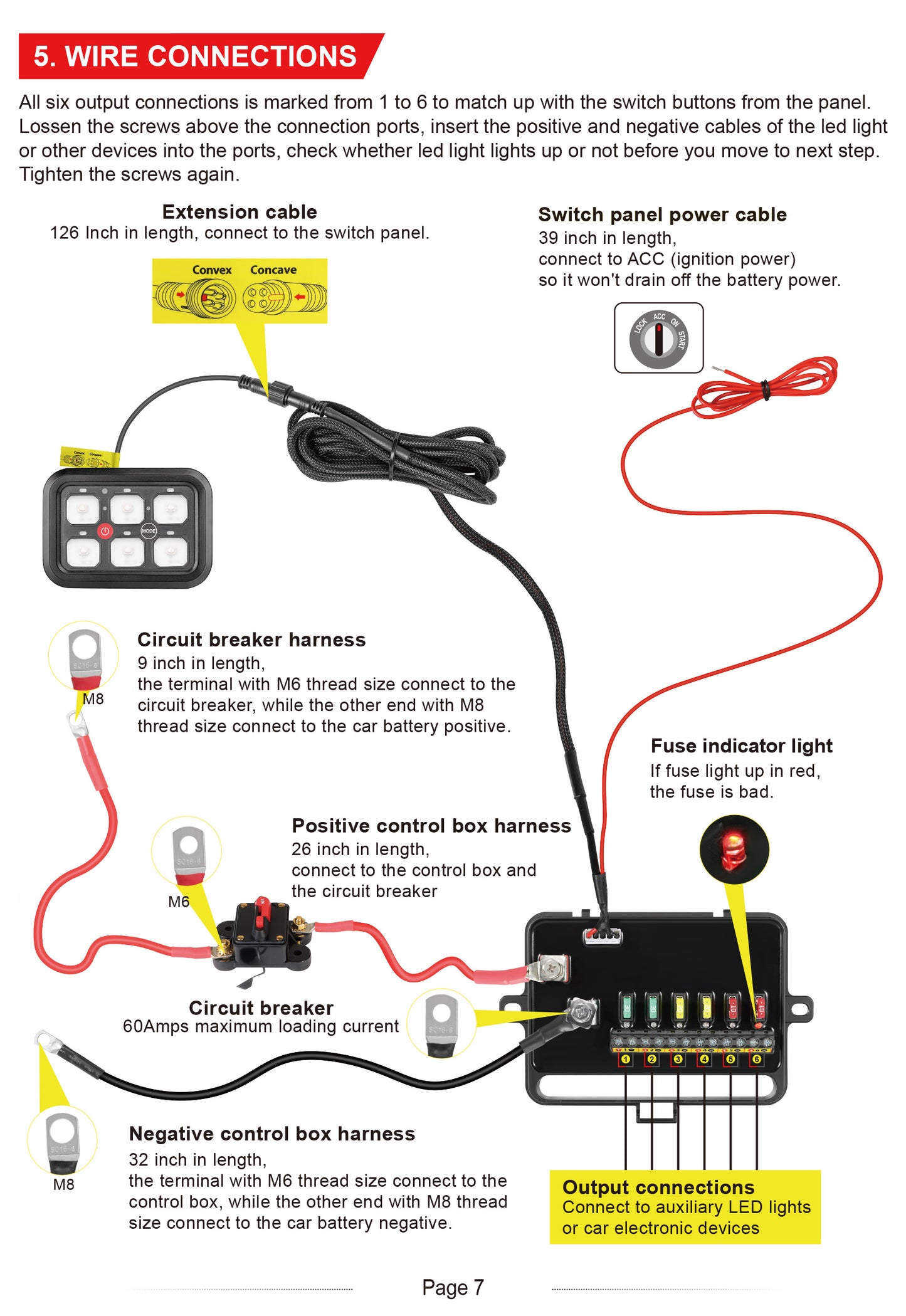 6 Gang RGB Switch Panel With Bluetooth APP Toggle/ Momentary/ Pulsed Mode Supported